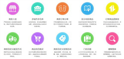 安徽企業(yè)高效銷售管理軟件推薦與海軟供應(yīng)解析